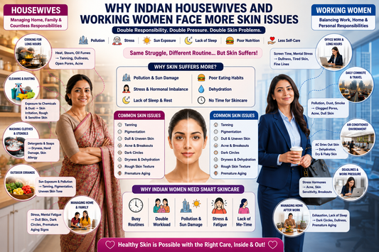 Why Indian Housewives and Working Women Face More Skin Issues