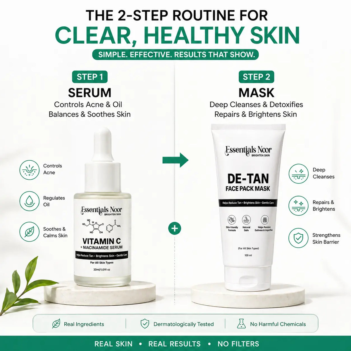 Acne Care Kit (Serum + Mask)