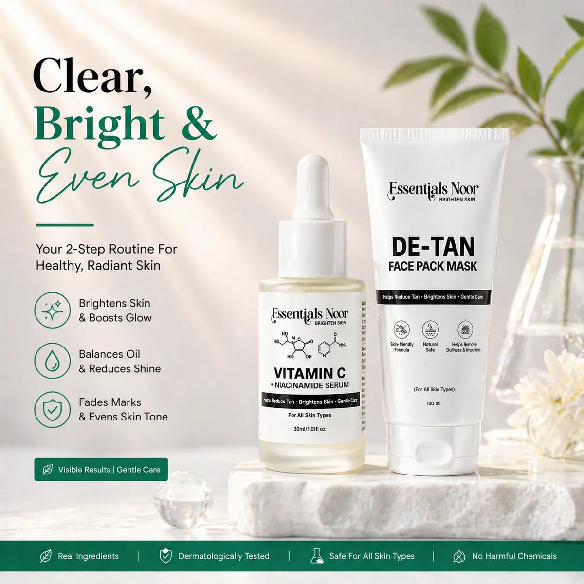 Acne Care Kit (Serum + Mask)