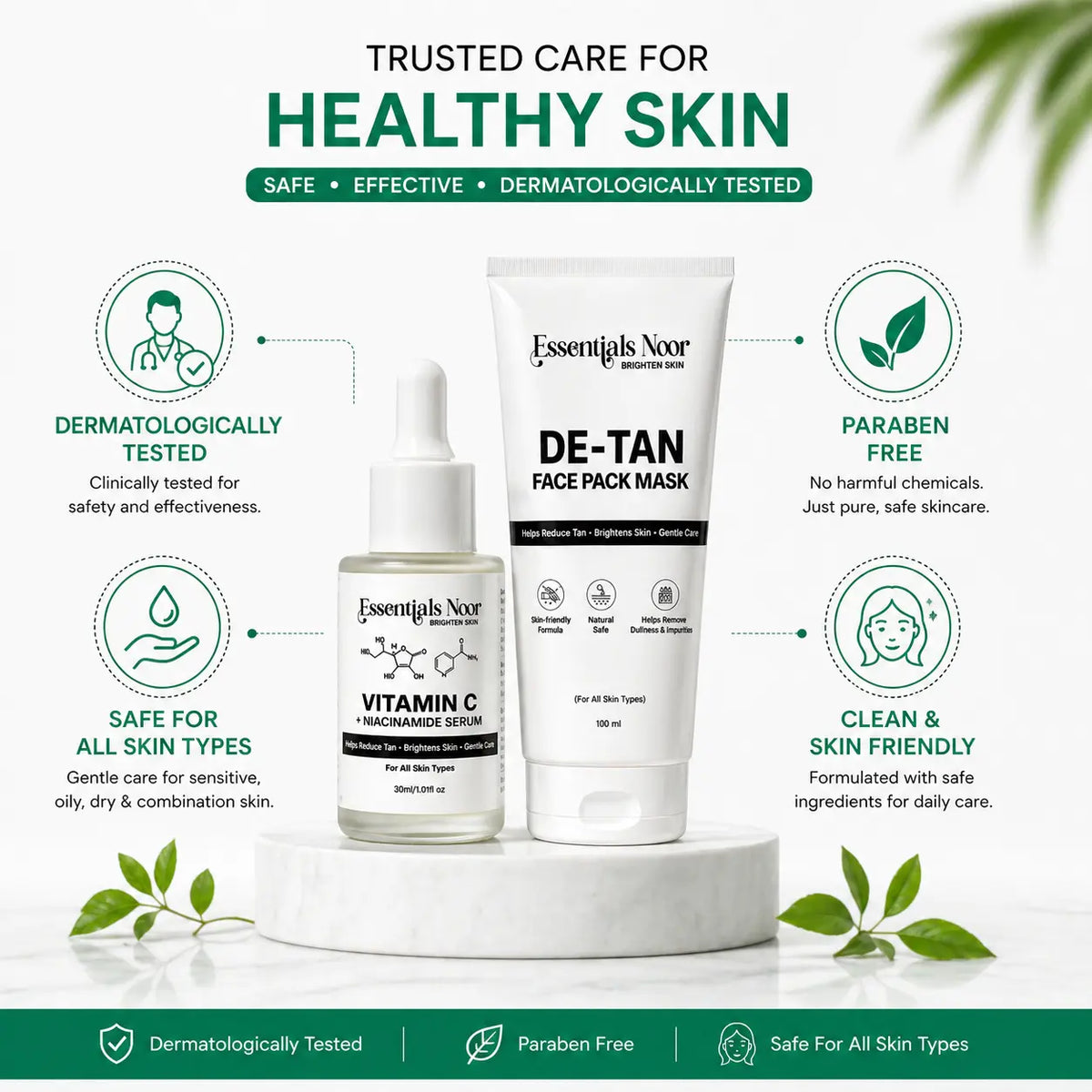 Acne Care Kit (Serum + Mask)