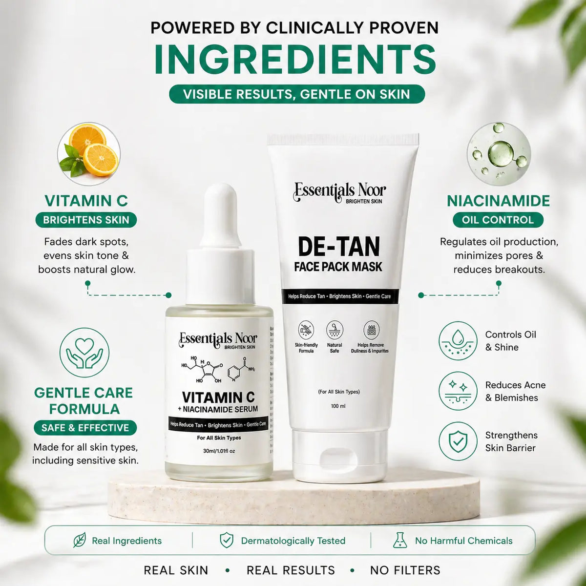 Acne Care Kit (Serum + Mask)