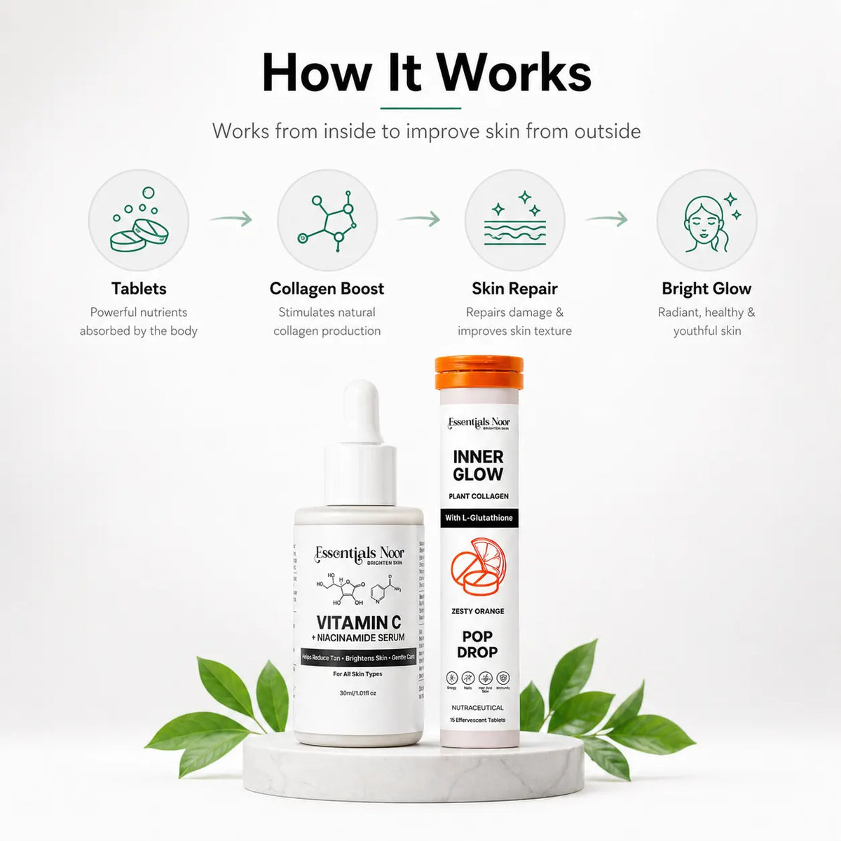 Anti-Aging + Brightening Kit
