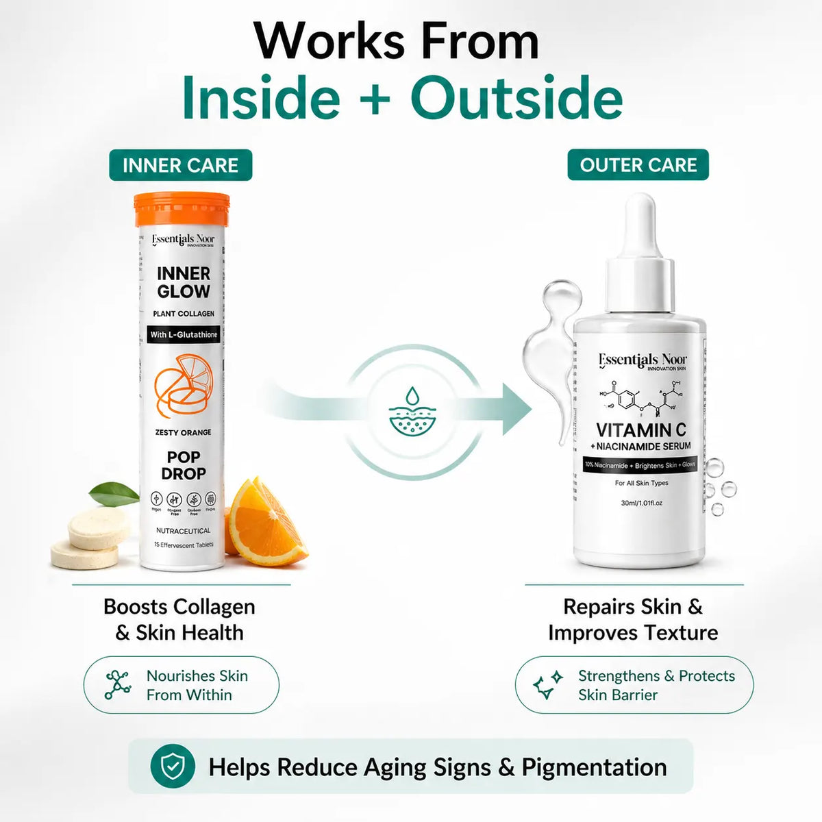 Anti-Aging + Brightening Kit