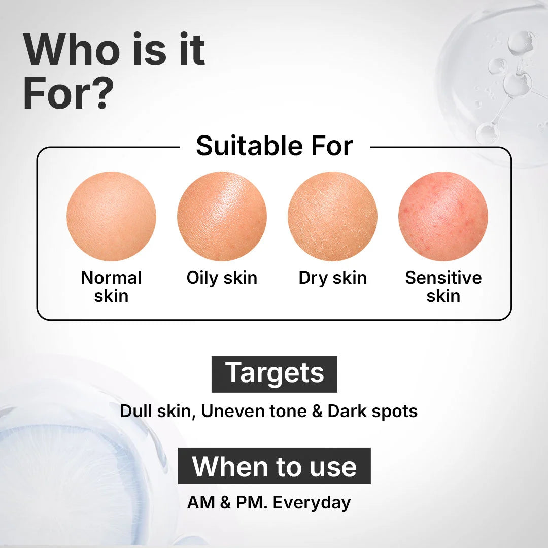 Vitamin C + Niacinamide Serum