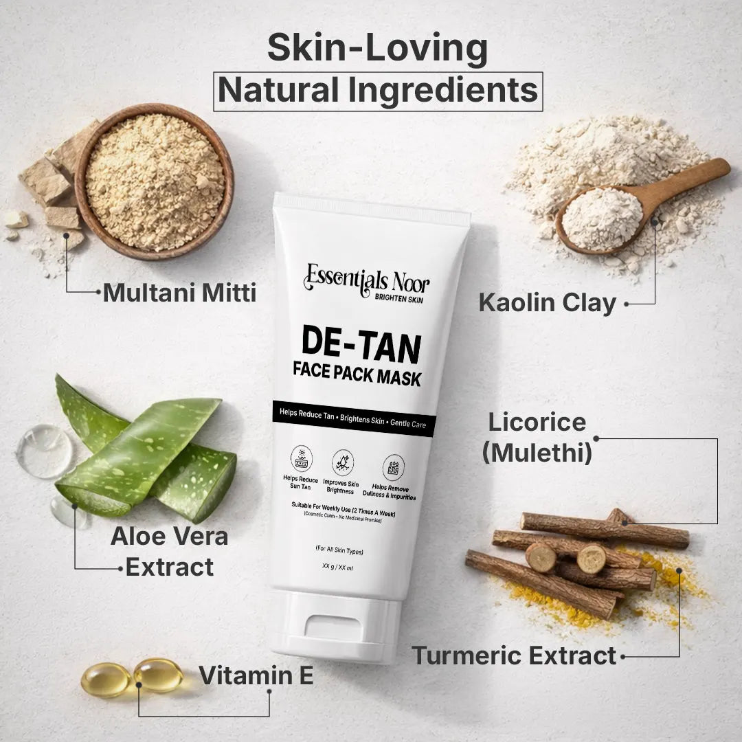 Radiance Reset De-Tan Face Mask